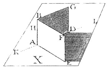 Noticias históricas concernientes al uso de material didáctico manipulativo en la enseñanza y aprendizaje de la Geometría